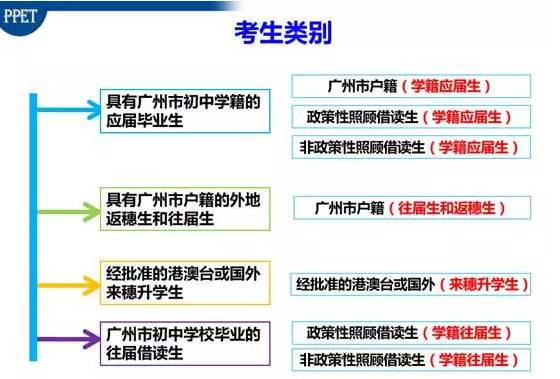 廣州傳真猜特詩,效率解答解釋落實(shí)_理財(cái)版68.637