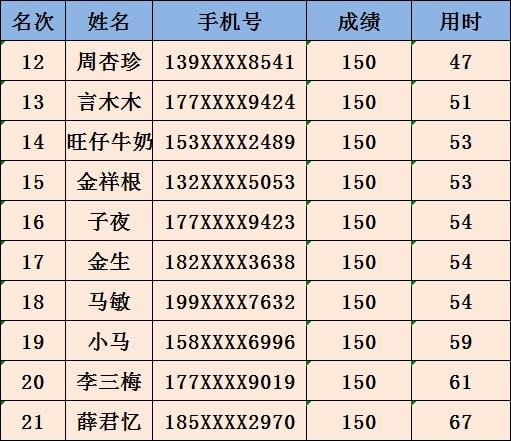 廣州傳真猜特詩,效率解答解釋落實(shí)_理財(cái)版68.637