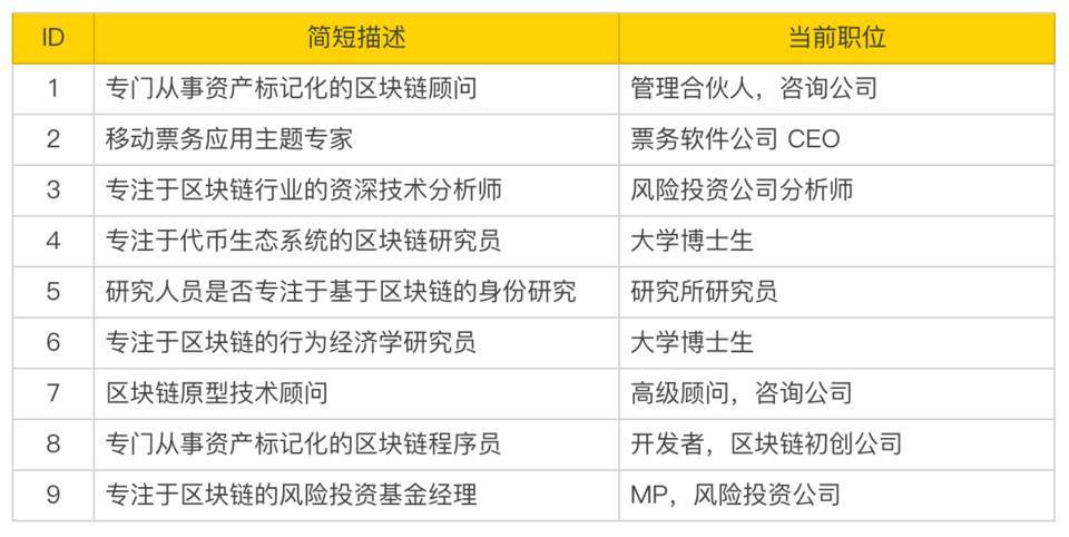 澳門一碼一肖一待一中廣東,系統(tǒng)解答解釋落實(shí)_高級(jí)款32.61