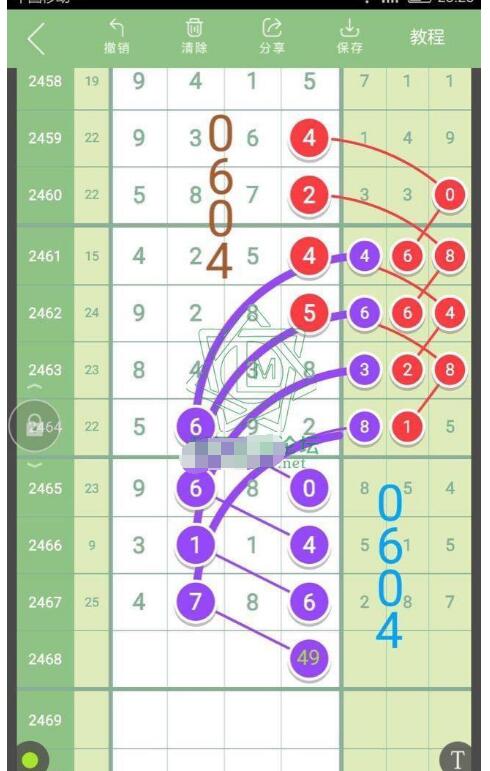 凌波微步專解圖每期更新2022,衡量解答解釋落實(shí)_進(jìn)階款30.985