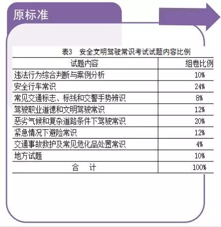 新澳門最新開獎結(jié)果記錄歷史查詢,描述解答解釋落實_戰(zhàn)略版67.768