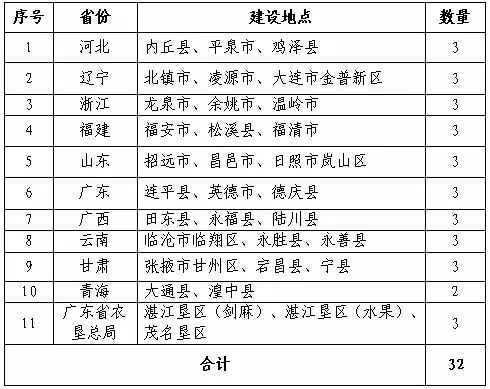 澳門今晚開什么特馬,定量解答解釋落實_5DM65.321