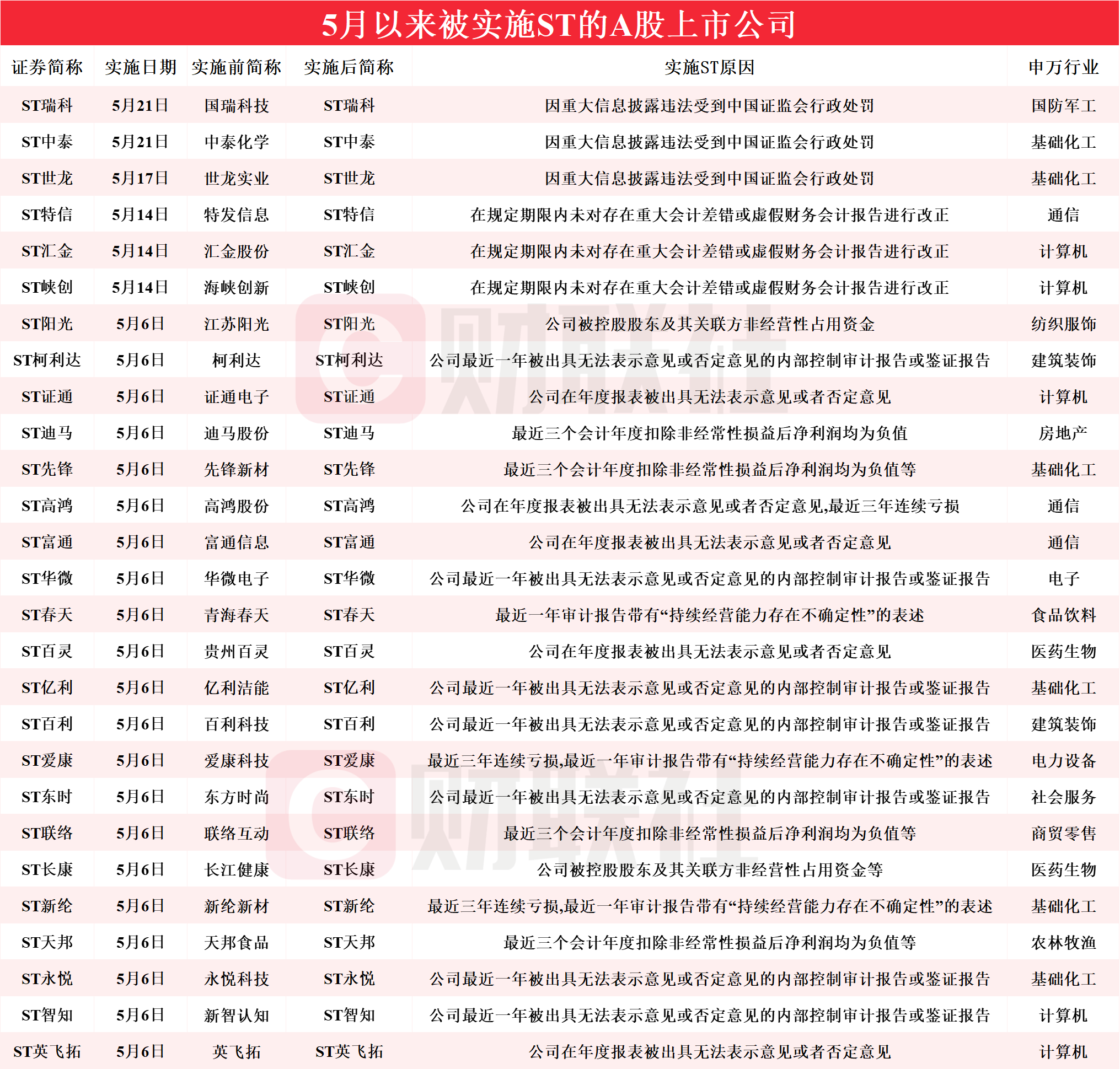 澳門今晚開什么特馬,定量解答解釋落實_5DM65.321