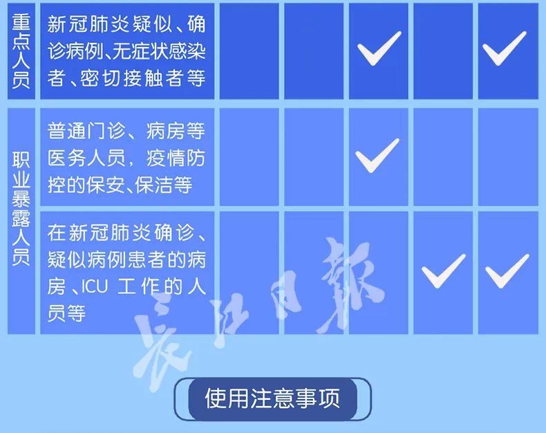 鳳凰網(wǎng)三肖六碼免費公開,原理解答解釋落實_Hybrid68.448