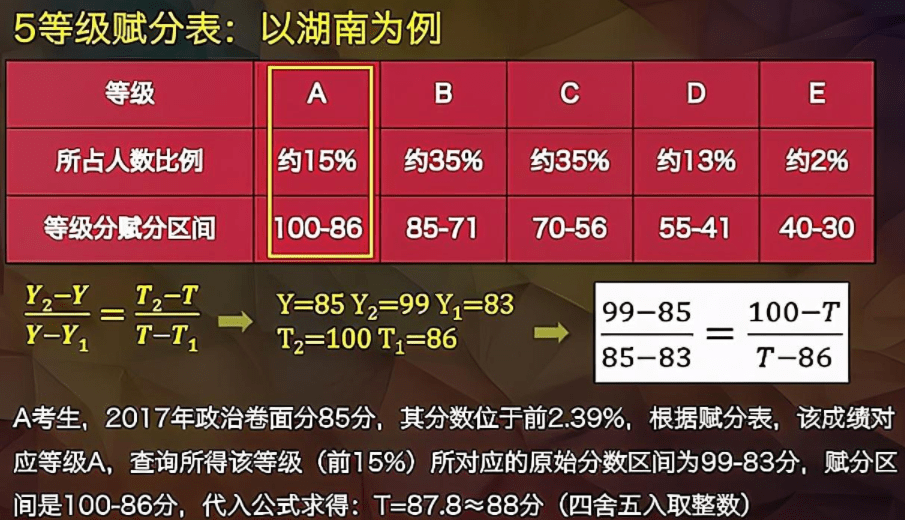 2024年全年資料大全,功率解答解釋落實(shí)_Prime86.236