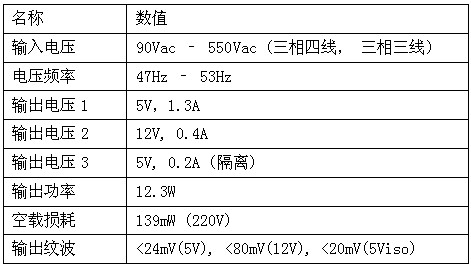 2024年全年資料大全,功率解答解釋落實(shí)_Prime86.236