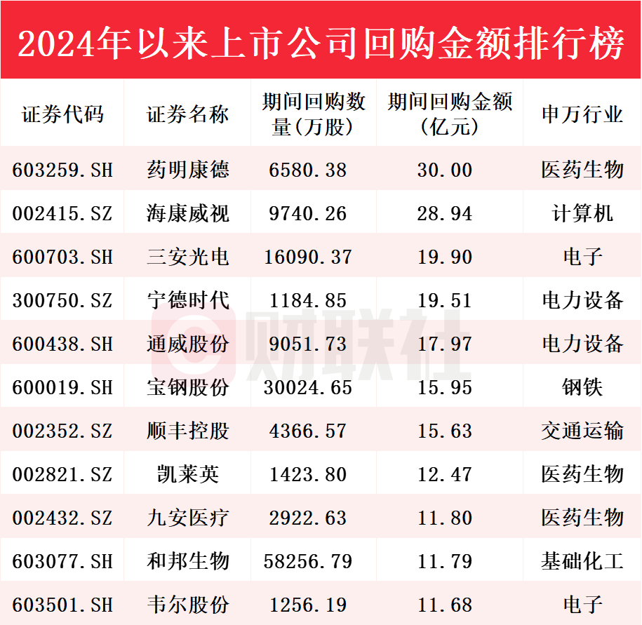 2024年香港正版資料免費公開,細(xì)致解答解釋落實_超級版33.574