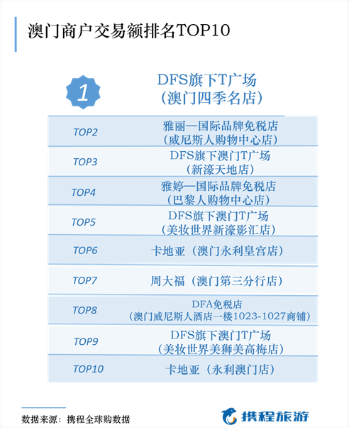 新澳門六開獎(jiǎng)號碼記錄,數(shù)據(jù)解答解釋落實(shí)_Essential40.663