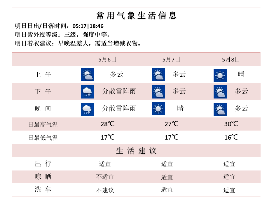 新澳門彩開獎結(jié)果今天,質(zhì)性解答解釋落實_豪華版30.569