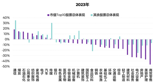 2024澳門天天彩期期精準(zhǔn),行業(yè)解答解釋落實(shí)_體驗(yàn)版42.935