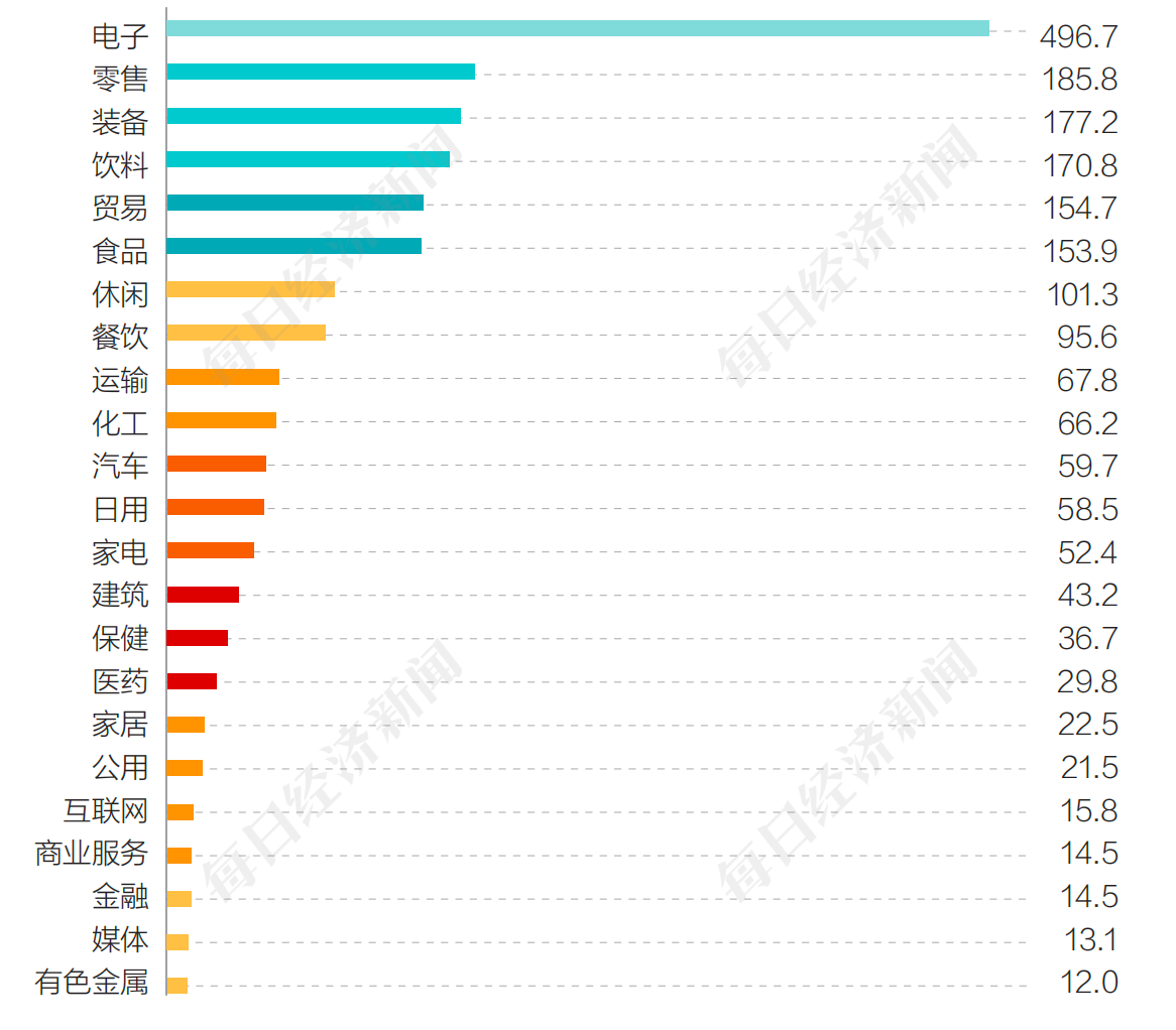 2024澳門天天彩期期精準(zhǔn),行業(yè)解答解釋落實(shí)_體驗(yàn)版42.935