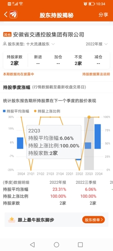 设计总院股票最新动态，市场波动下的业务前景与展望