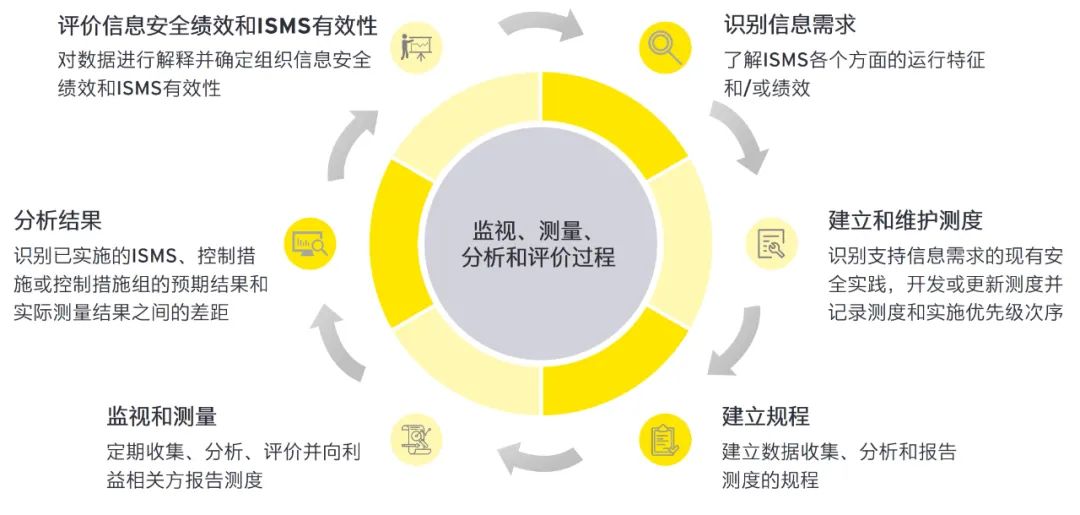 2024澳門(mén)開(kāi)獎(jiǎng)結(jié)果,衡量解答解釋落實(shí)_冒險(xiǎn)款33.847