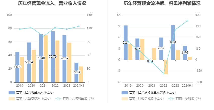 2024香港開獎結果查詢,整體解答解釋落實_2D76.454