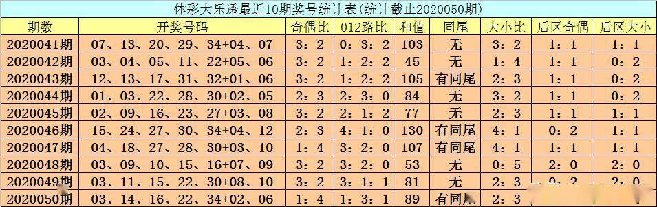 貫醉巧 第4頁