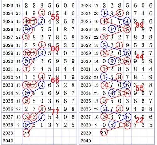 小魚兒30碼期期更新圖,準(zhǔn)確解答解釋落實(shí)_專業(yè)款56.796