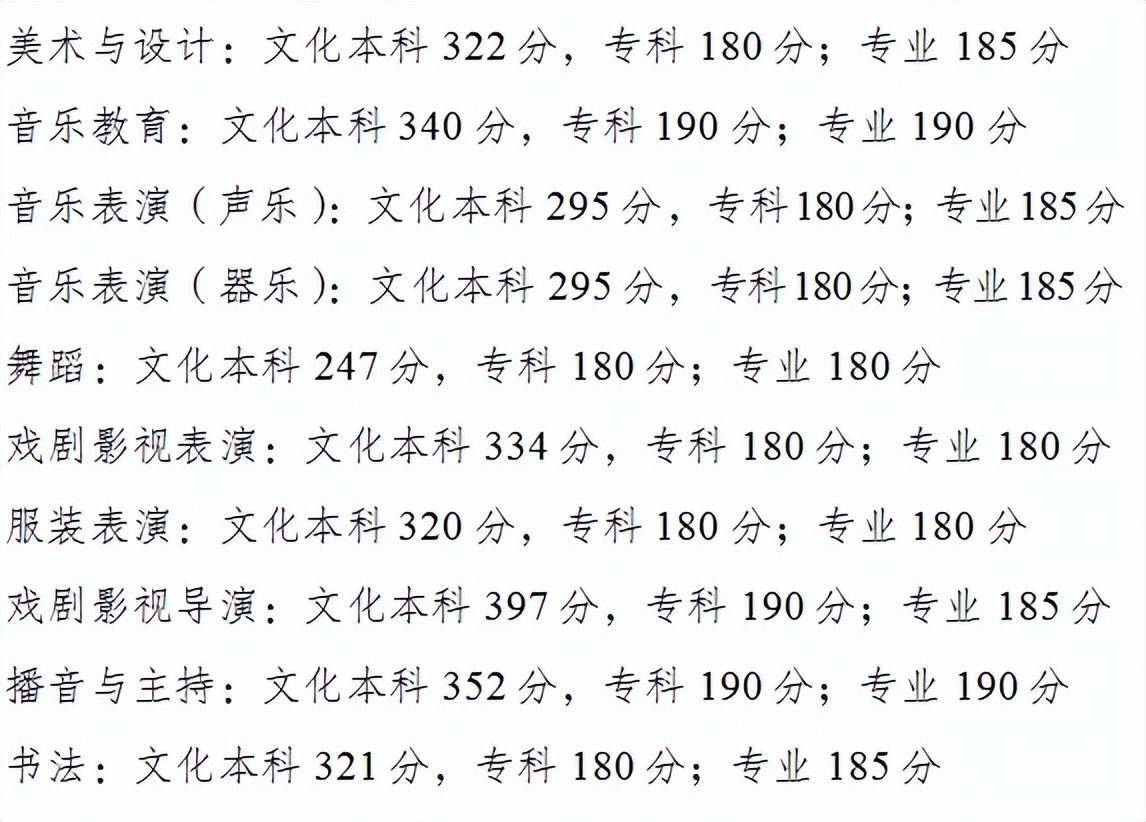 2024年澳門精準(zhǔn)資料大全,及時解答解釋落實_頂級款96.428