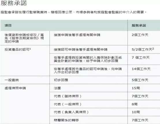 香港資料大全+正版資料2024年網址,證據解答解釋落實_XR92.767