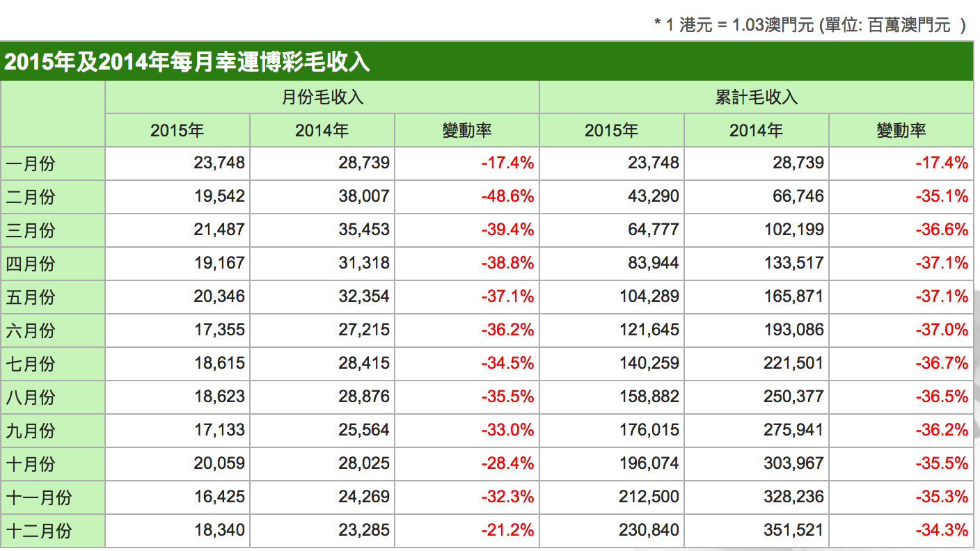 新澳門最新開獎記錄大全查詢,統(tǒng)計解答解釋落實_X版89.649