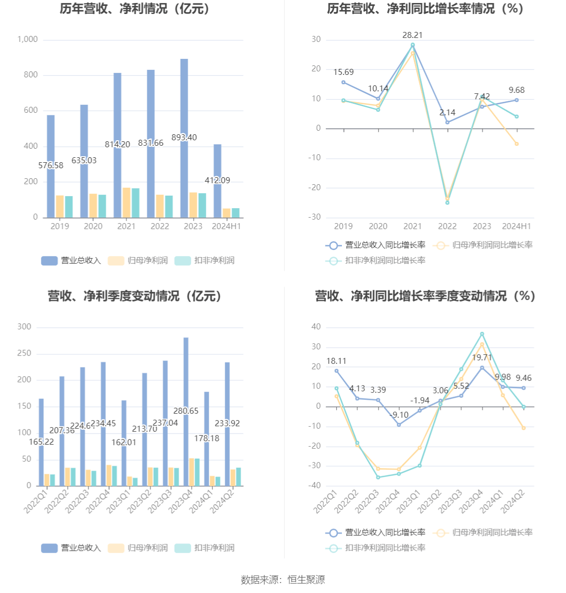 翠紫杉 第4頁