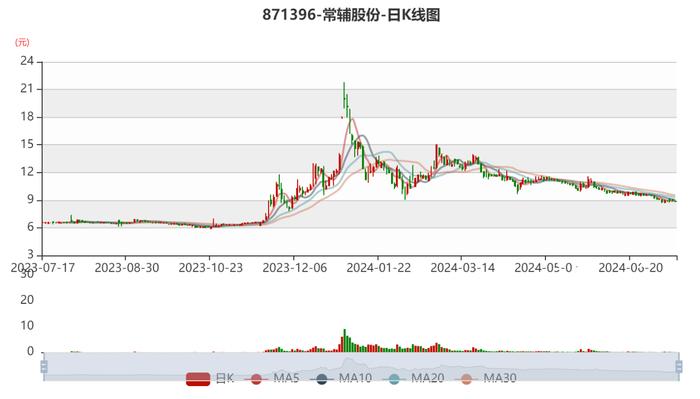 2024澳門管家婆資料大全,精確解答解釋落實(shí)_XR50.64