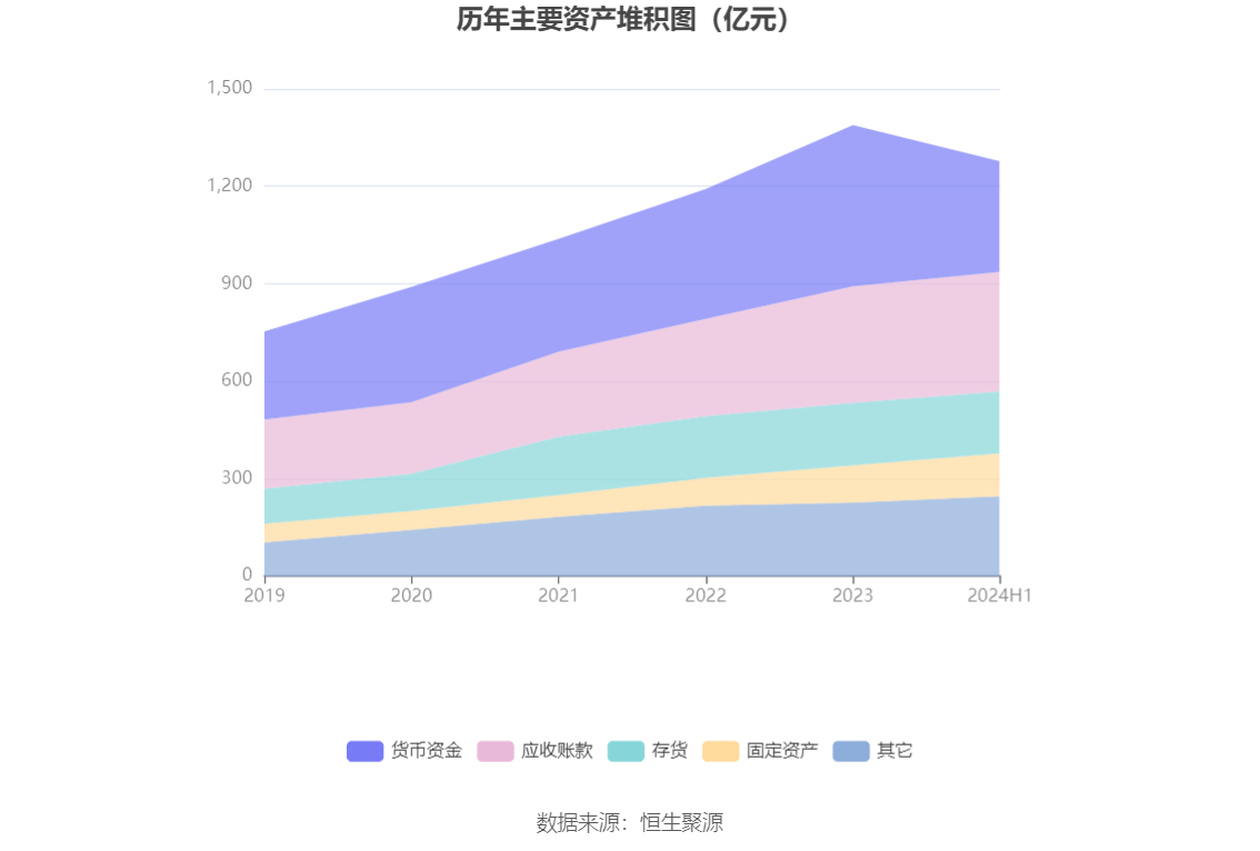 2024澳門管家婆資料大全,精確解答解釋落實(shí)_XR50.64