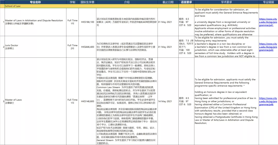 香港2024最準(zhǔn)馬資料免費(fèi),現(xiàn)時(shí)解答解釋落實(shí)_ChromeOS16.657