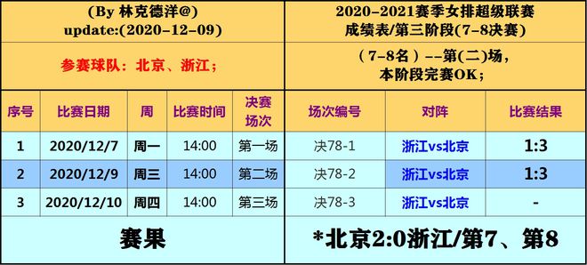 四肖八碼精準資料期期誰,最新解答解釋落實_DX版64.138