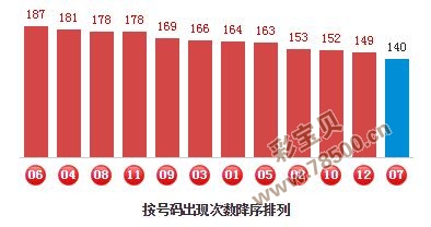 四肖八碼精準資料期期誰,最新解答解釋落實_DX版64.138