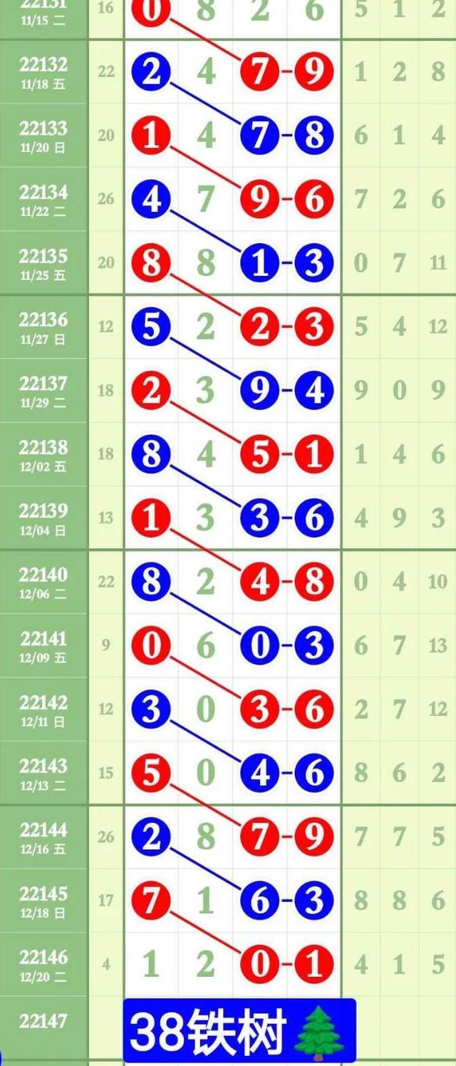 四肖八碼精準資料期期誰,最新解答解釋落實_DX版64.138