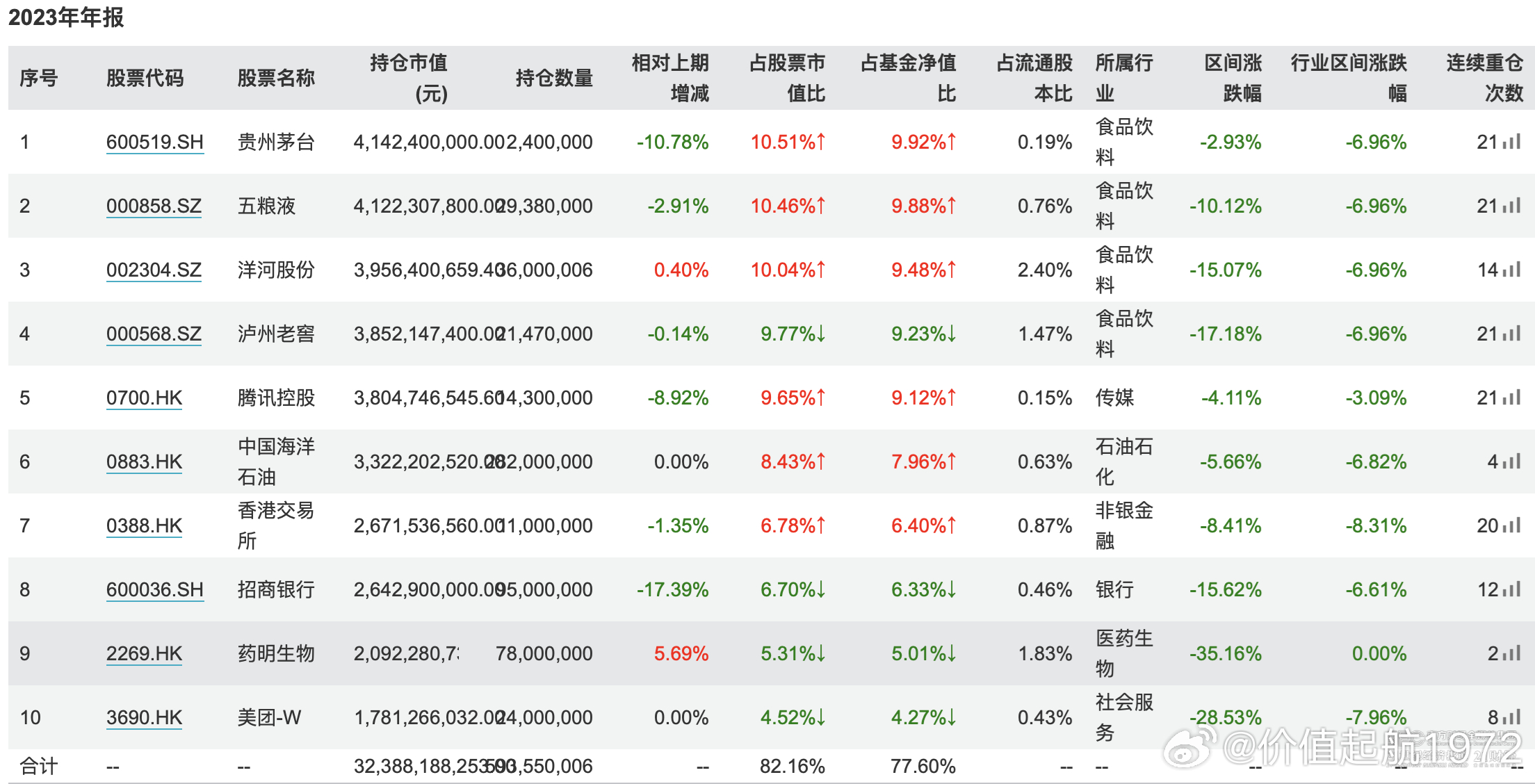 一肖一碼中持,瞬時解答解釋落實_戰(zhàn)斗版59.828