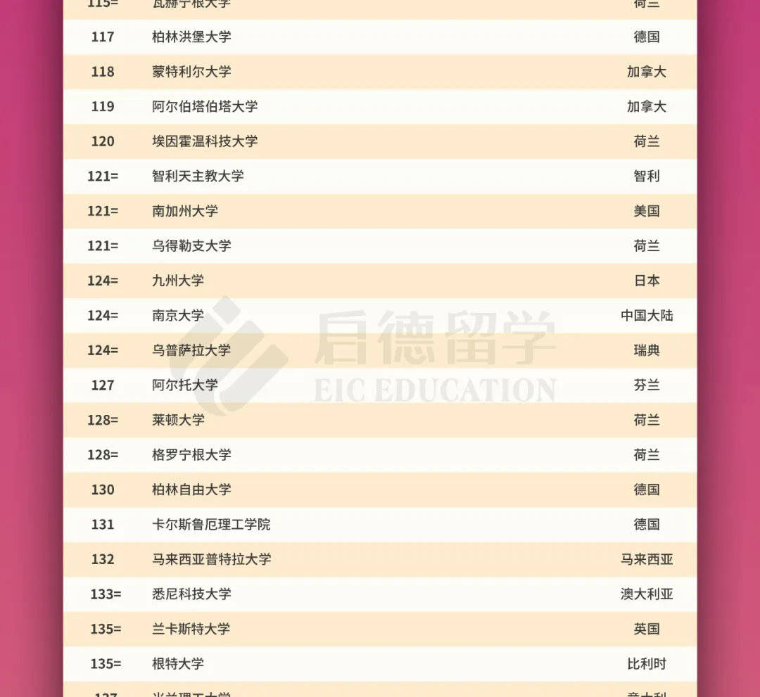 2024澳門六今晚開獎記錄,狀態(tài)解答解釋落實_1440p32.732