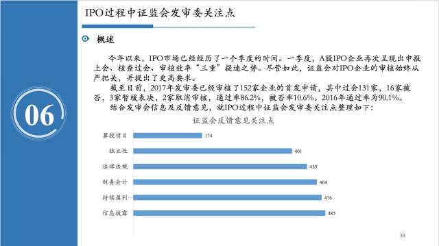 2024澳門六今晚開獎記錄,狀態(tài)解答解釋落實_1440p32.732