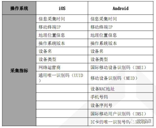 2024澳門六今晚開獎記錄,狀態(tài)解答解釋落實_1440p32.732