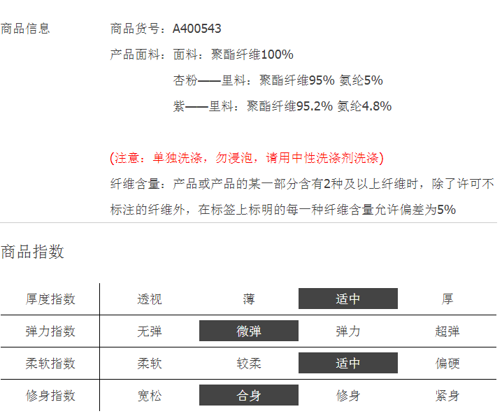 劇依萱 第4頁