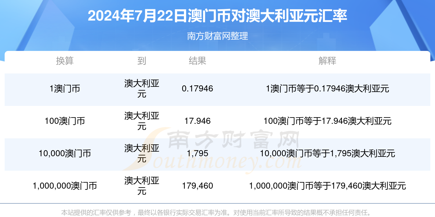 新澳門正版資料免費公開澳2024,量化解答解釋落實_WP53.175