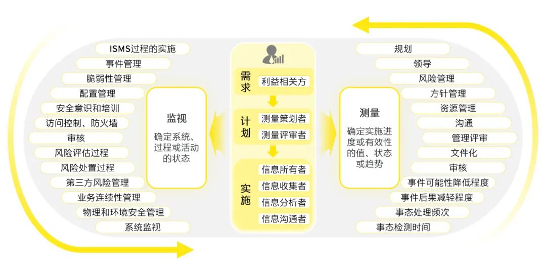 2024今晚澳門開什么,合理解答解釋落實_安卓29.737