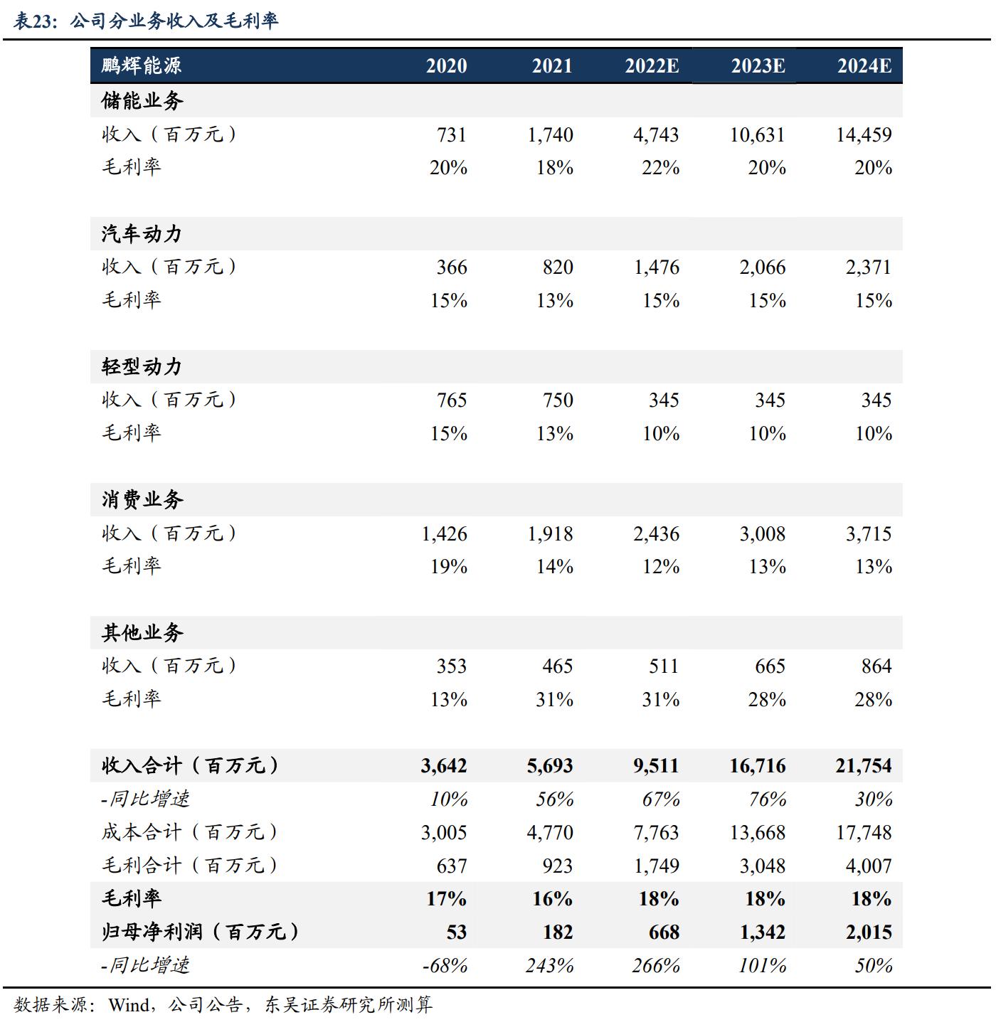 2024年全年綜合資料,經(jīng)驗(yàn)解答解釋落實(shí)_蘋果版30.167