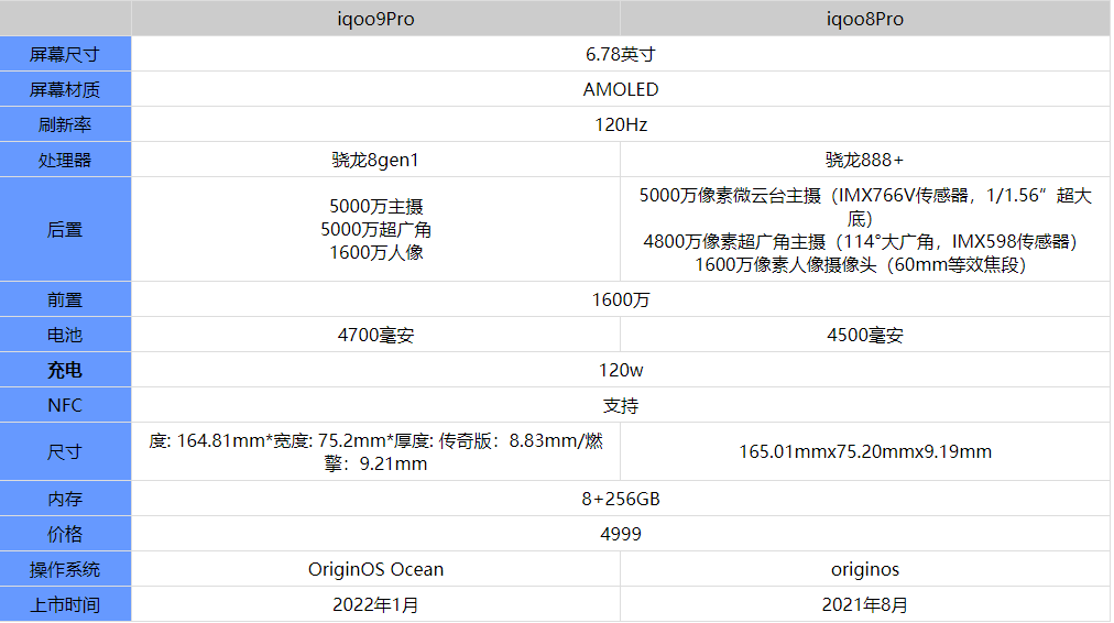 澳門資料大全正版資料查詢2,整體解答解釋落實_免費版23.485