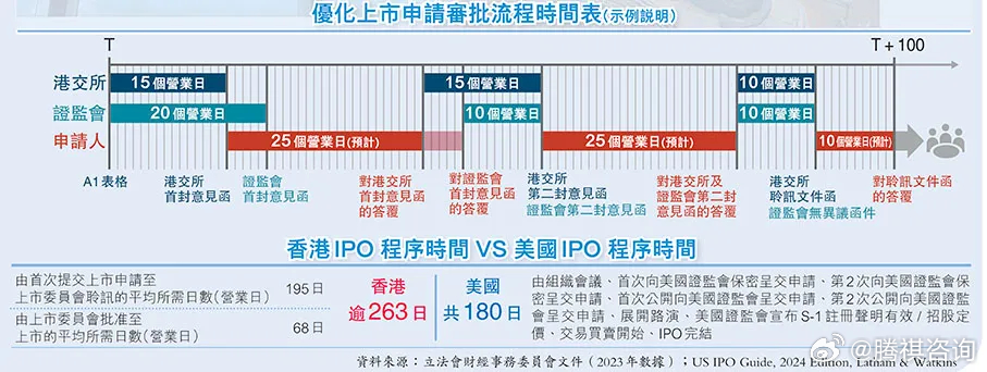 2024年香港內(nèi)部免費(fèi)資料,行政解答解釋落實(shí)_Tizen0.995