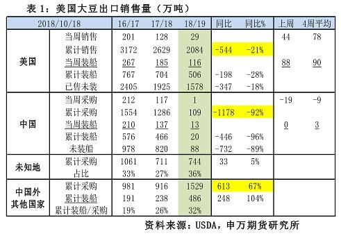 2024年香港歷史記錄,行政解答解釋落實(shí)_限量款48.366