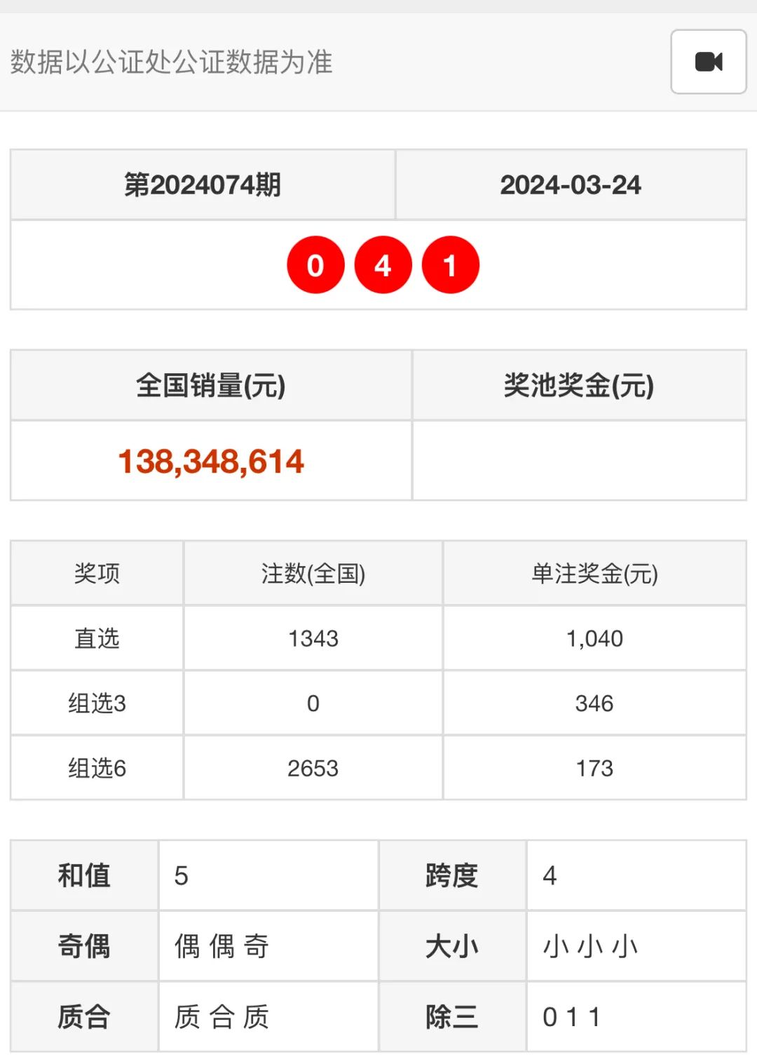 2024年正版免費天天開彩,有序解答解釋落實_進階版34.327