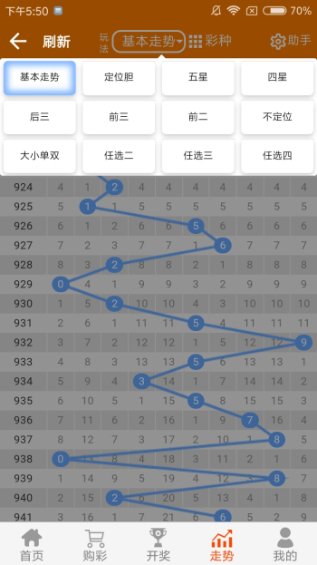 霧中仙子 第4頁