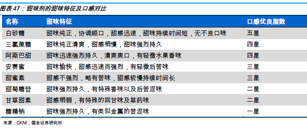 2024新澳免費資料三頭,穩(wěn)定解答解釋落實_T59.566