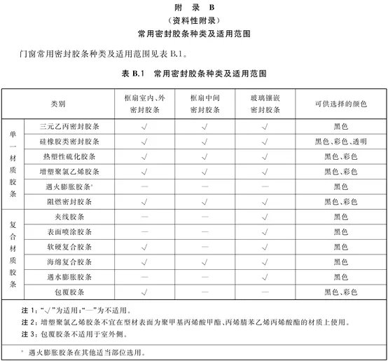 2024新澳免費(fèi)資料三頭,穩(wěn)定解答解釋落實(shí)_T59.566