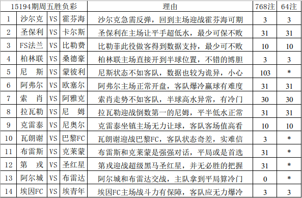 新澳天天彩正版資料,細節(jié)解答解釋落實_PT39.955