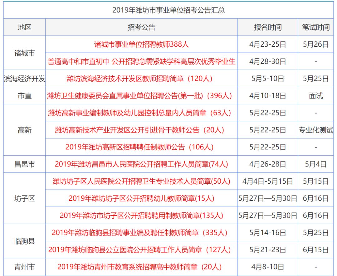 香港正版資料大全年免費(fèi)公開,深度解答解釋落實(shí)_增強(qiáng)版35.085