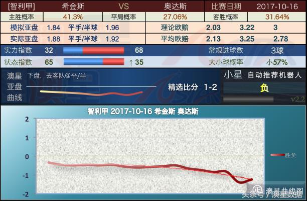 新澳精選資料免費提供,統(tǒng)計解答解釋落實_Notebook33.78