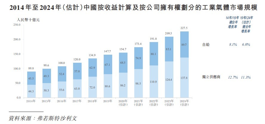 澳門六開獎最新開獎結(jié)果2024年,性狀解答解釋落實_tShop48.463