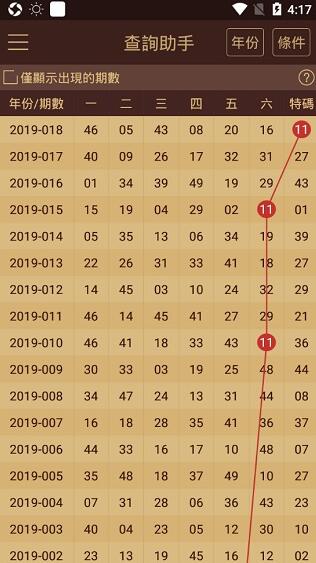 澳門六開彩626969資料,歸納解答解釋落實(shí)_D版35.646